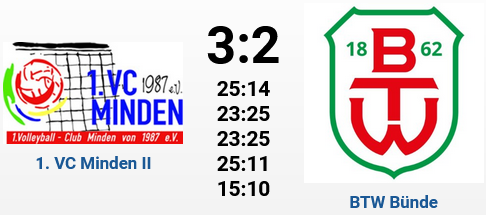 Screenshot 2023 10 23 at 09 31 24 1. VC Minden II vs. BTW Bünde BeL16F