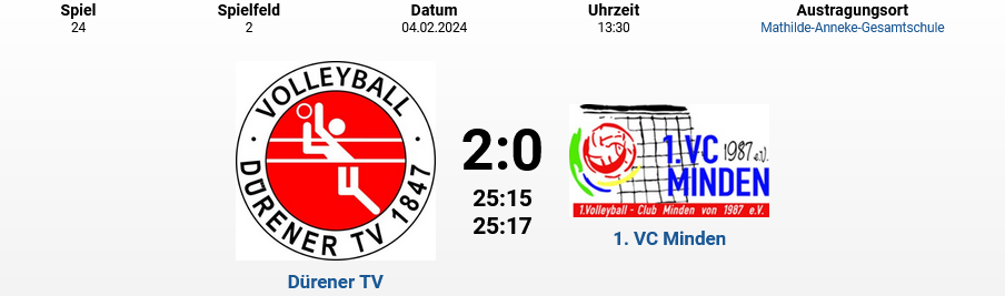 Screenshot 2024 02 18 at 17 29 06 Dürener TV vs. 1. VC Minden QBmU20